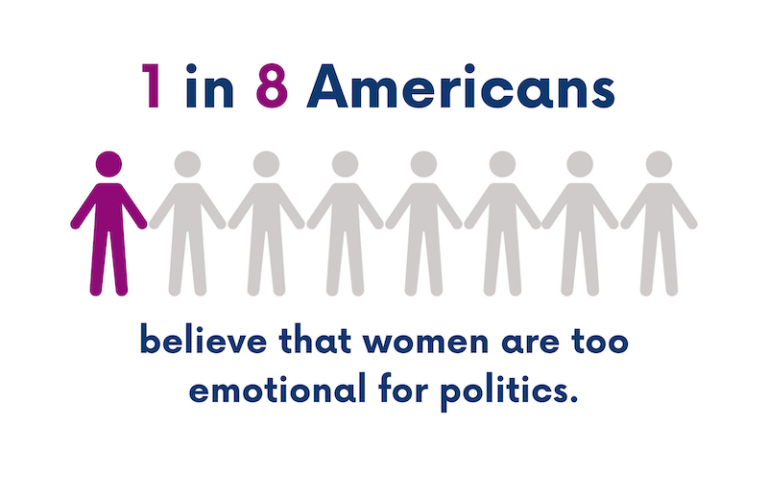 Empowering Women’s Political Influence: A Multifaceted Journey